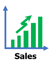 a graph displaying how sales is increassing